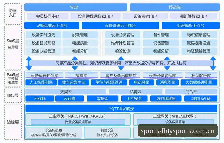 凤凰体育平台多端适配实用指南：从入口选择到版本更新的完整方案