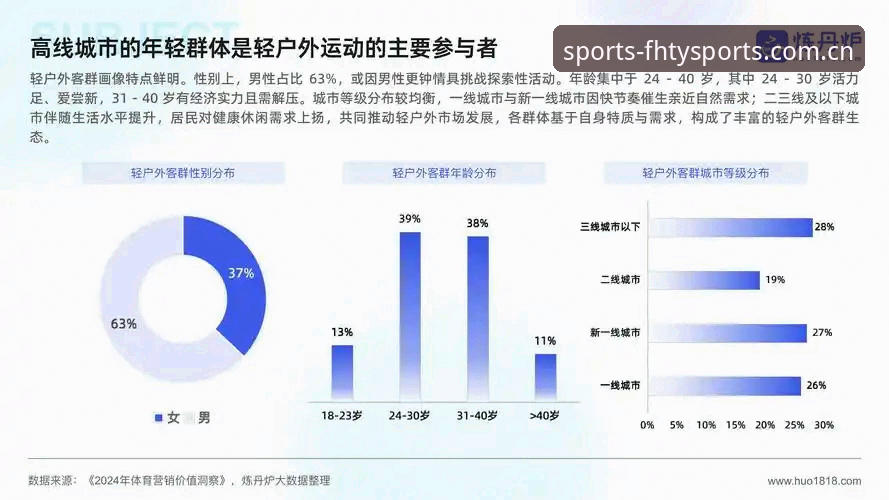 凤凰体育iOS最新版功能详解与行业趋势分析