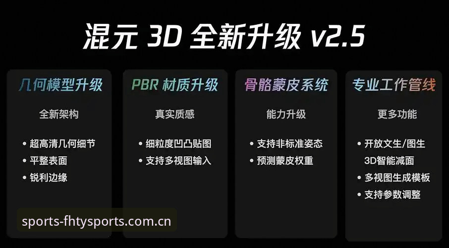凤凰体育APP更新功能详解 凤凰体育APP更新功能详解:v3.0.2版本带来的全新体验